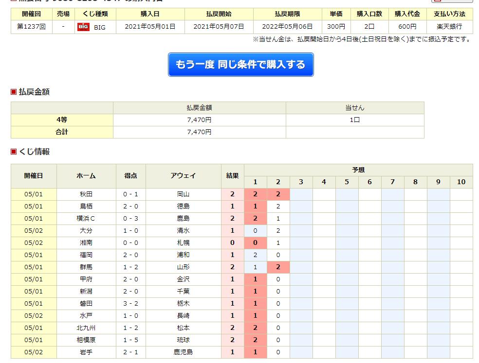 1237回toto結果 撃沈 Bigは4等当たりました Toto予想とｊリーグ情報で1等当選 トトのいました